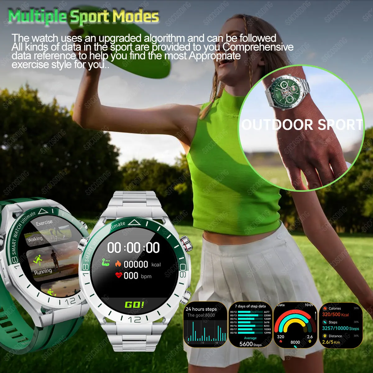 Умные часы для HUAWEI 1 3-дюймовый экран GPS/SOS/NFC/Bluetooth вызов/сердечный ритм/кислород в