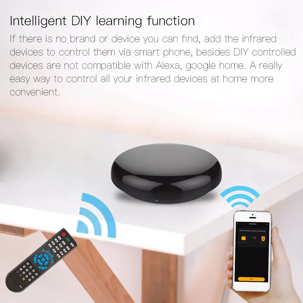 

NEW2023 New WiFi IR Control Hub Smart Home Blaster Infrared Wireless Remote Control Via APP Work With Alexa Home