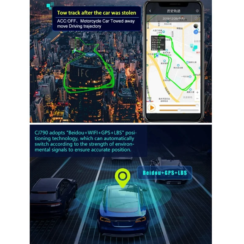 4G GPS трекер автомобильный мотоцикл SOS голосовой монитор ACC состояние отключения