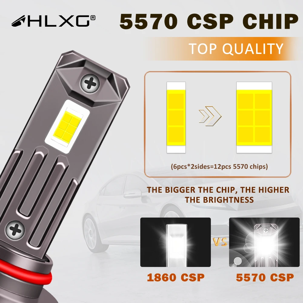 Автомобильные фары H11 LED H7 Canbus 200 Вт 9005 лм Turbo светодиодный H4 H1 HB3 HB4 HIR2 9006 6000K K5C F5C 5570