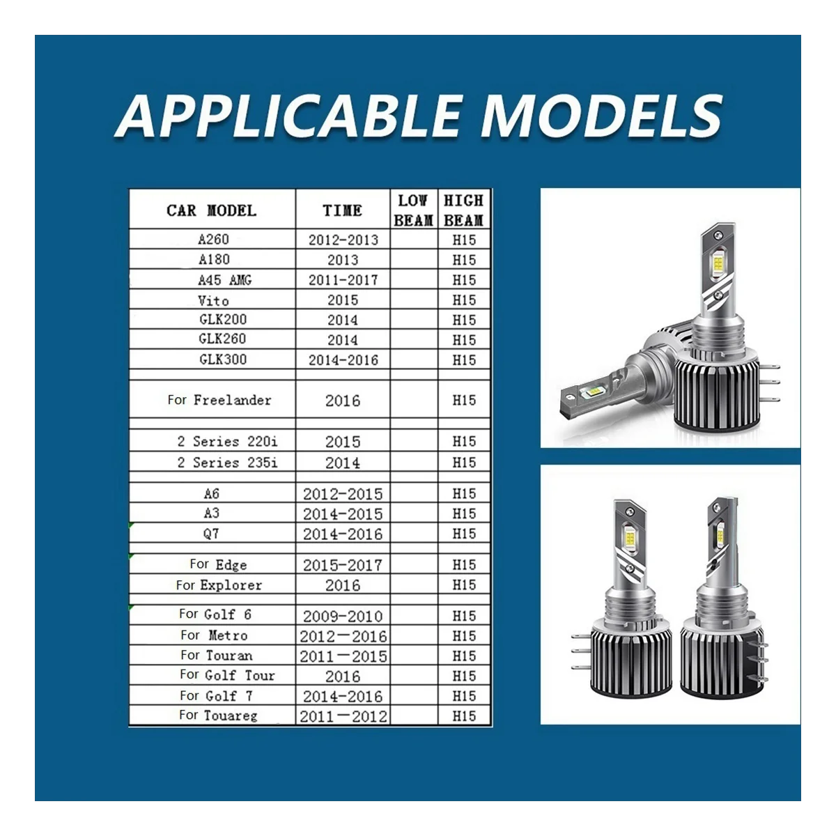 

H15 LED Day Running Lights Car Headlight 20000LM 80W for -/ /A180/- A6 A3/Golf 6 7