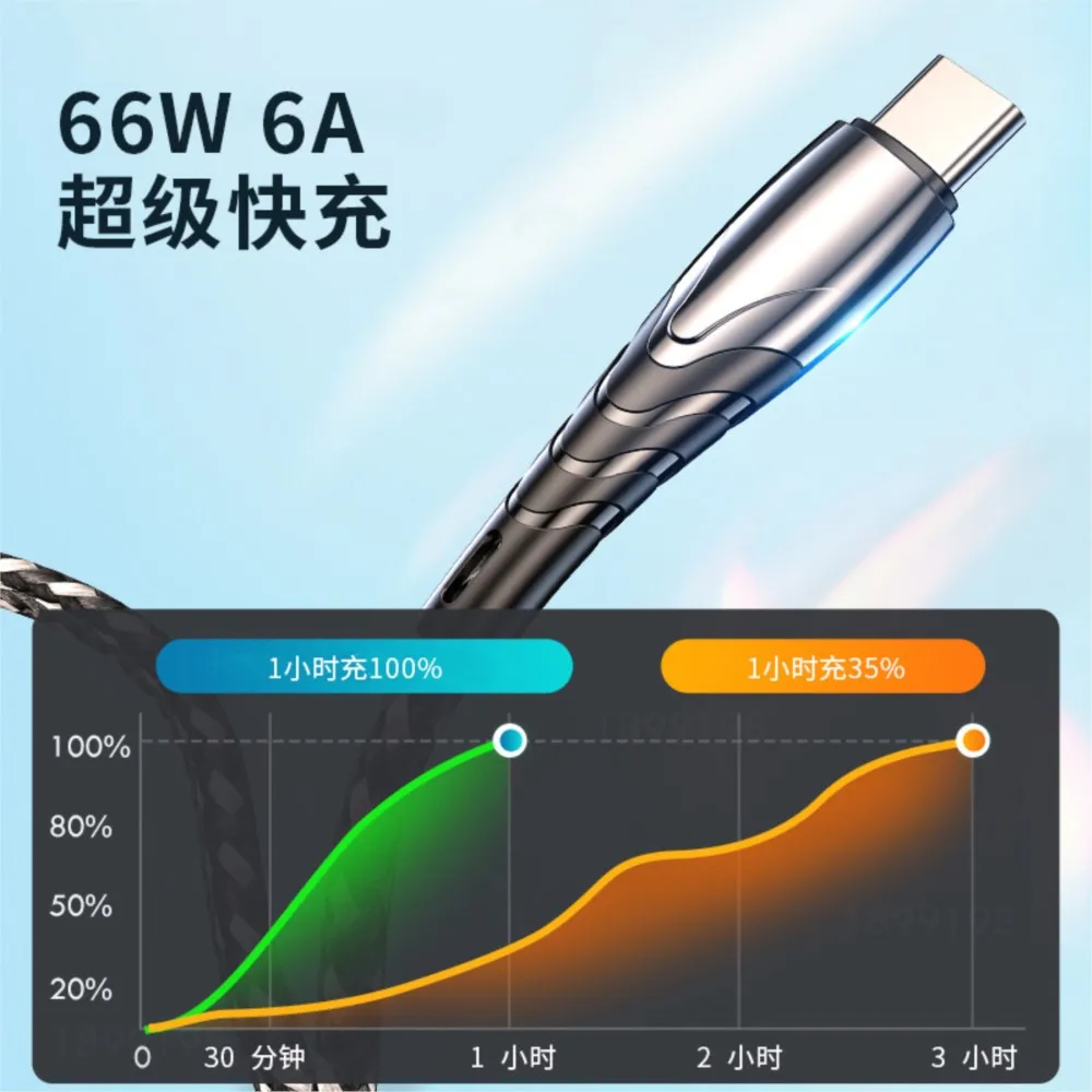 YOCPONO Zinc Alloy Data Cable Is Suitable For Android Type-C Apple Mobile Phone USB Neutral 5A Fast Charging Cable