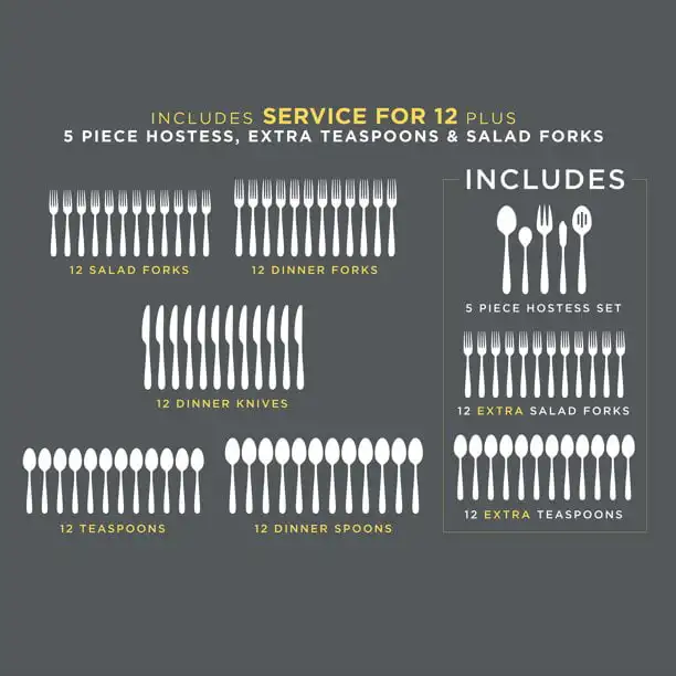 

89 pcs Flatware Set with 5-Piece Hostess Set salad dinner forks teaspoons
