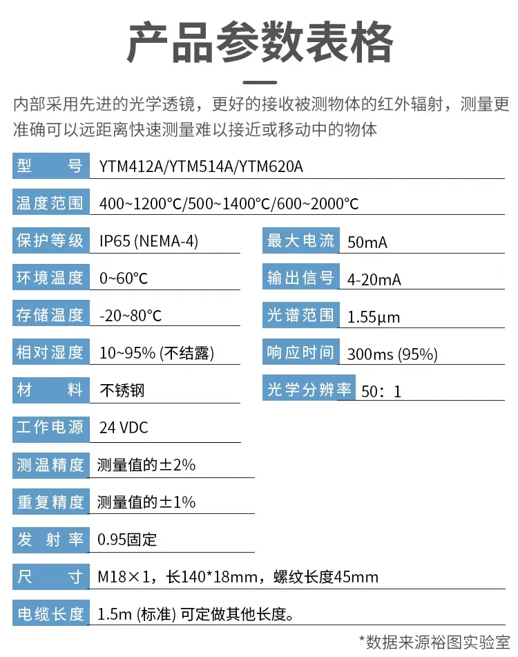 YT-M412A точный инфракрасный термометр с короткими волнами онлайн датчик