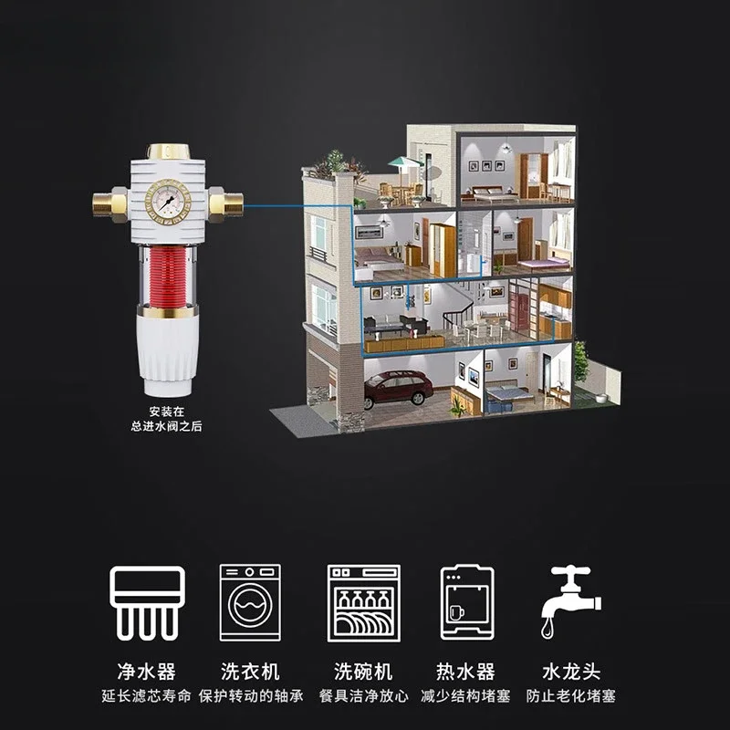 Очиститель предварительного фильтра для всего дома вращающийся осад фильтр воды