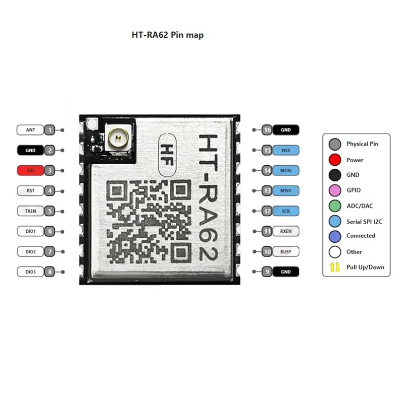 

Модуль FGHGF HT-RA62 LoRa SX1262