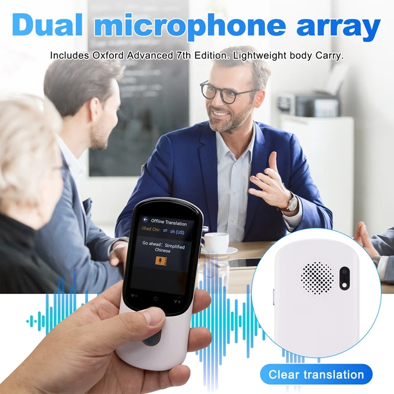 F4A Интеллектуальный голосовой переводчик Автономный Многоязычный синхронный