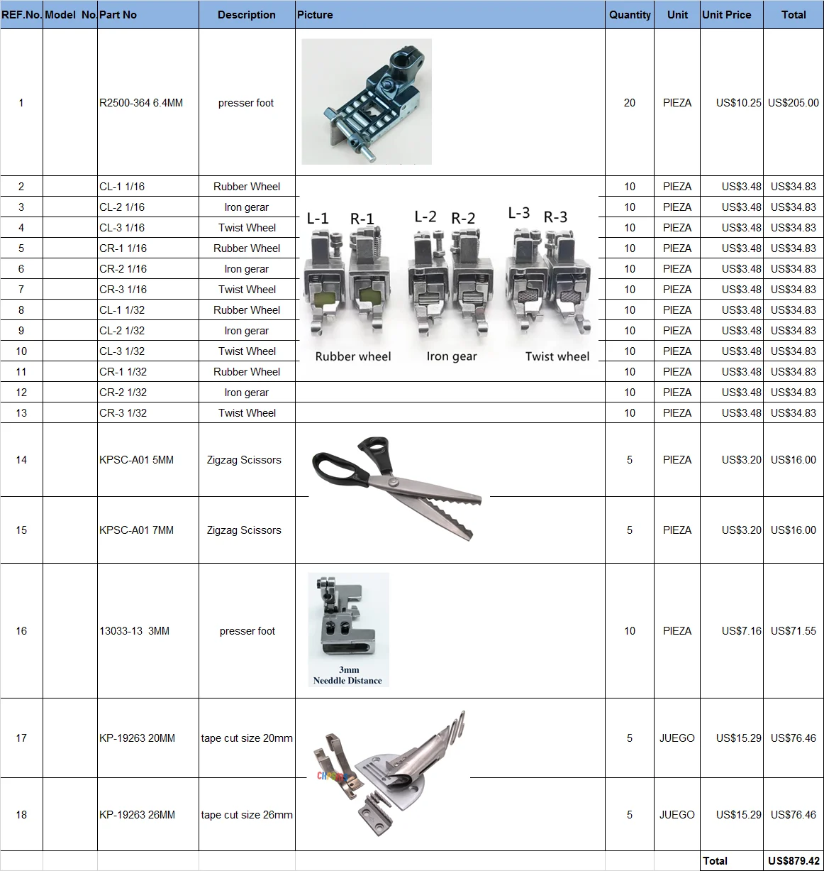 

Список деталей винтов для вышивальной машины