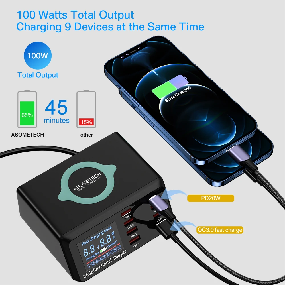100w multi usb charger hub pd quick charge 3 0 qi wireless charger 8 usb ports fast charging station for iphone samsung huawei free global shipping