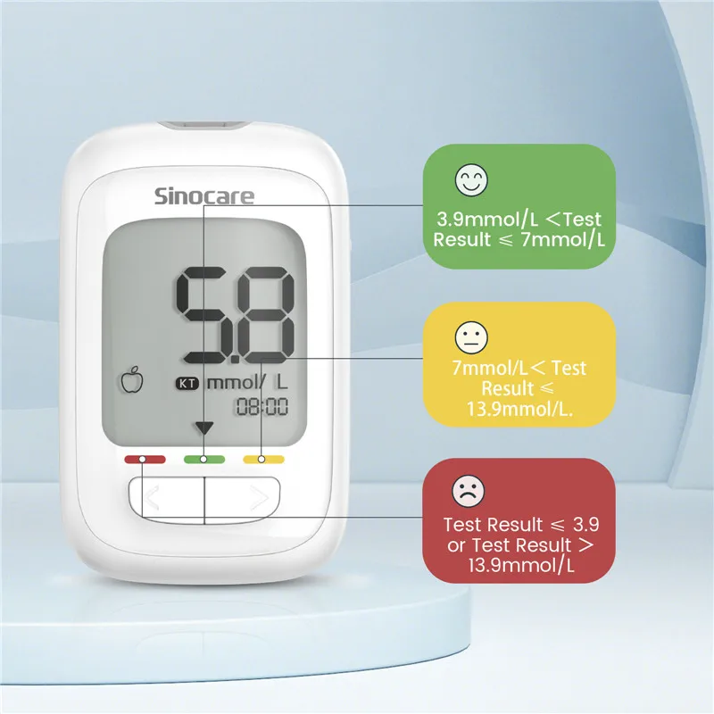 Sinocare Safe AQ Pro I Измеритель уровня глюкозы в крови Набор глюкометров Тестер диабета Медицинский измеритель уровня сахара в крови или только тест-полоски Ланцеты (art.: 3920d295d76b6) - 3920d295d76b6