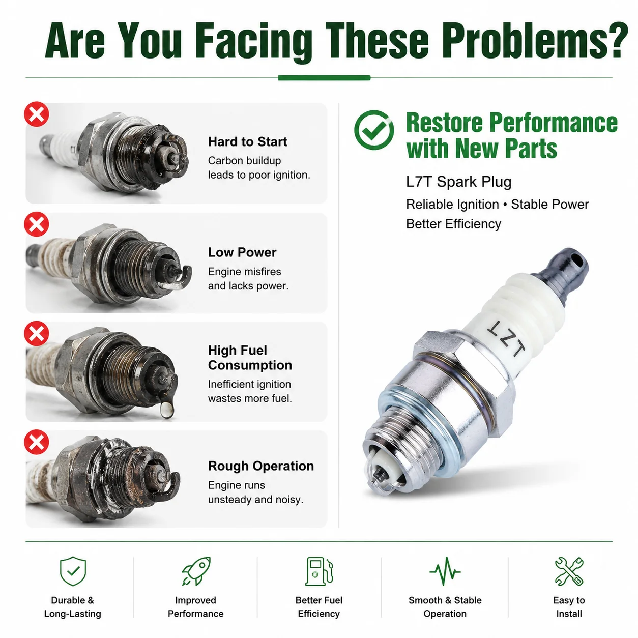 Фото Свечи зажигания для замены NGK BPM7A BM6A L7T RCJ6Y RCJ7Y WSR5F WS8E Champion RJ19LM, подходят для 2-тактных бензопил и воздуходувок объемом 33-52 куб. см. №5