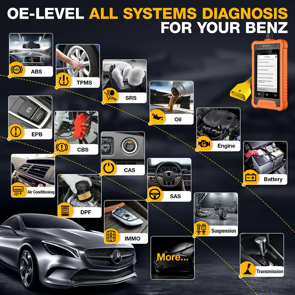 LAUNCH X431 Elite полнофункциональный Автомобильный сканер для Benz OBD OBD2 цифровой