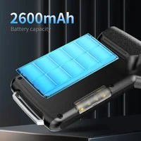 Эндоскоп с экраном от 1291 руб#4