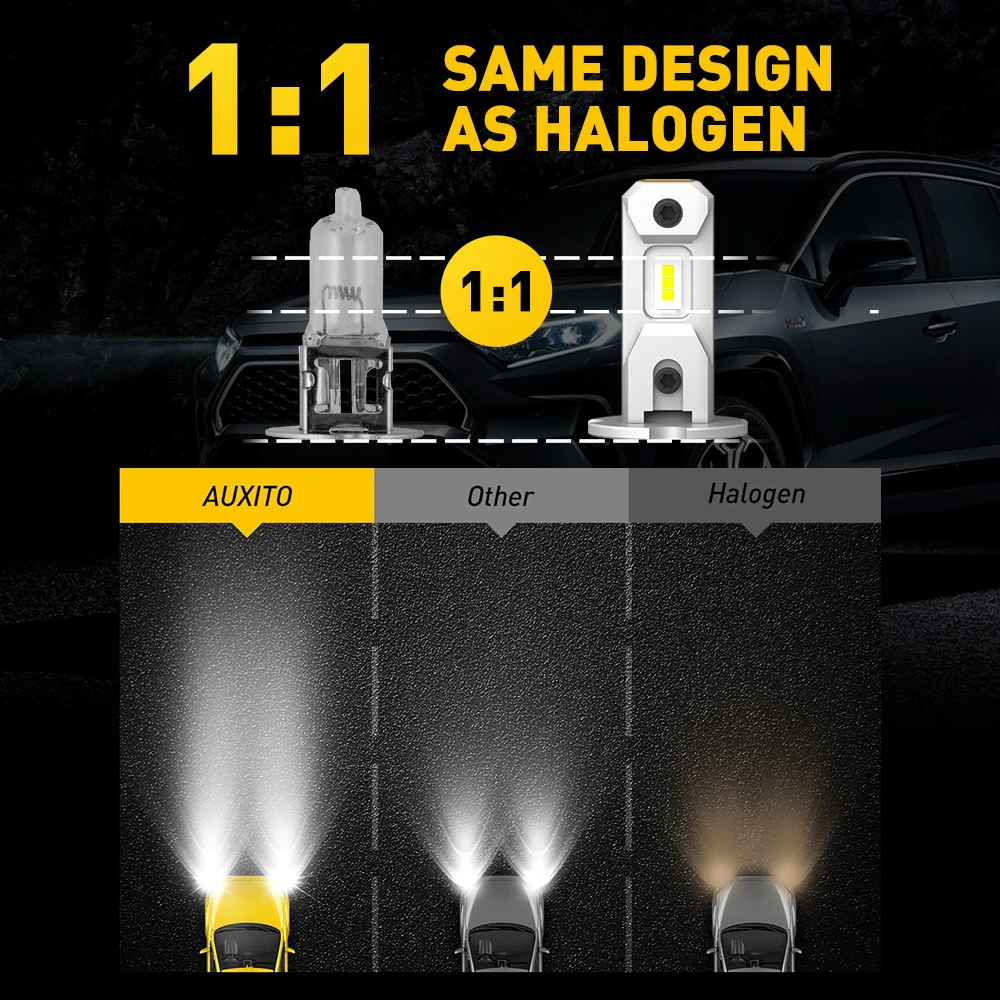 Автомобисветильник светодиодные фары AUXITO H3 2 шт. светодиодный противотуманные