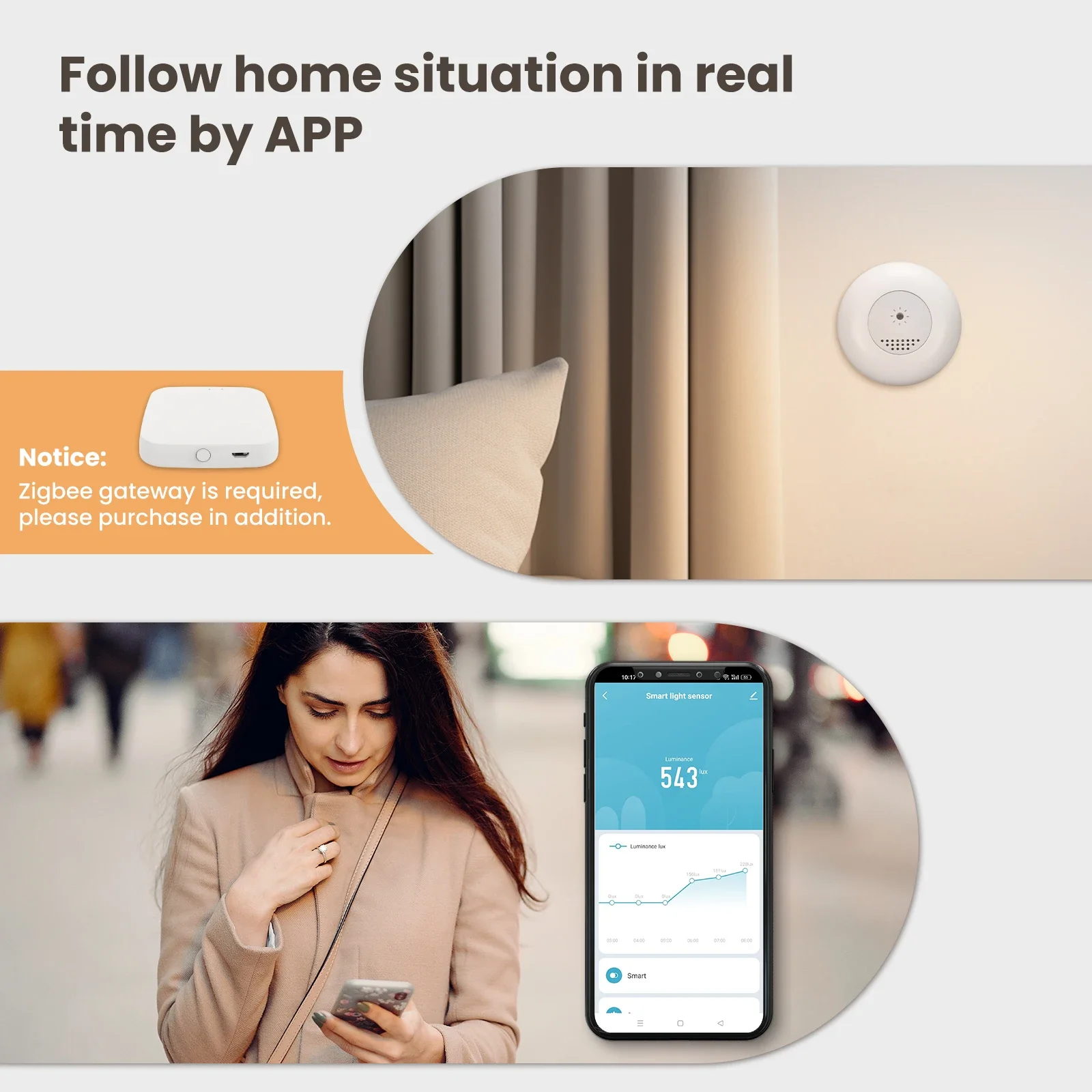 Смарт-датчик света MOES Tuya Zigbee освещение для дома автоматизация управление через