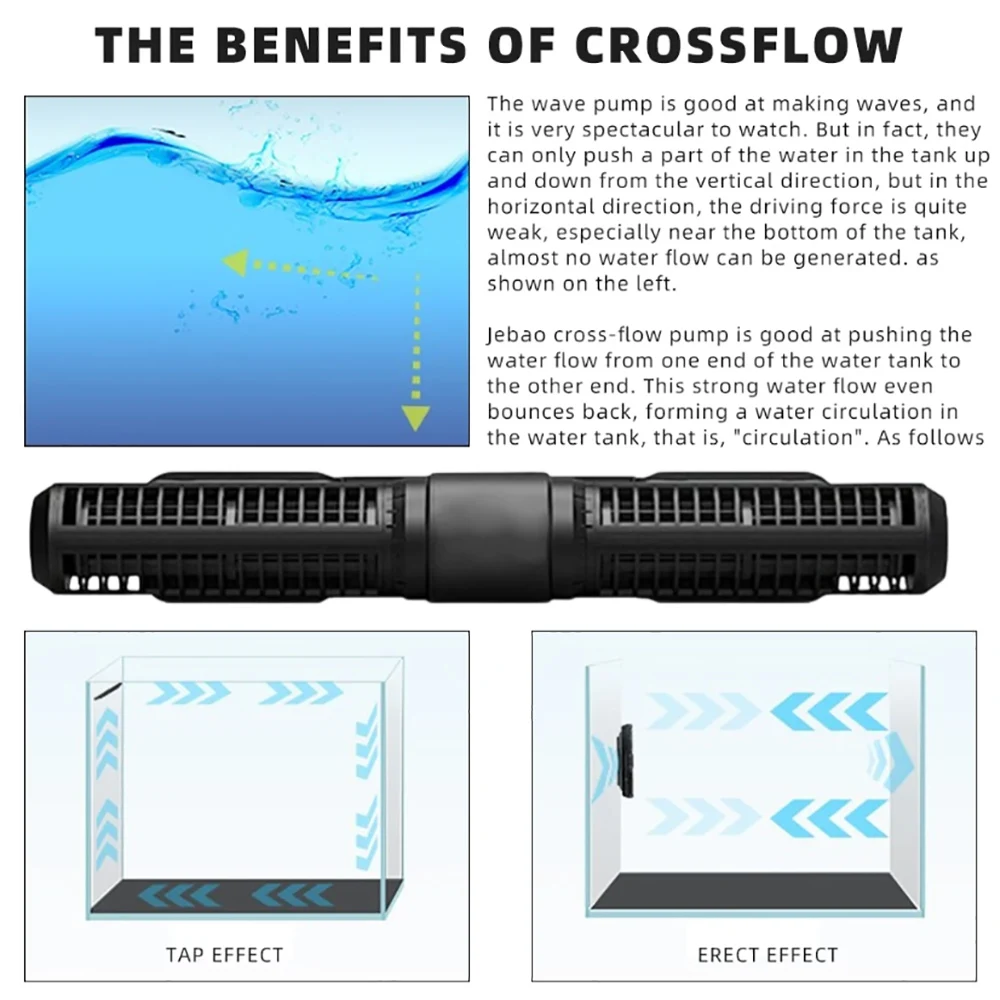 Фото Насос Jebao Wave Maker Surf Pumps SCP50-180 для аквариумов, фильтр с перекрестным потоком, водяной насос для аквариумов, аксессуары, бесшумные волны №3