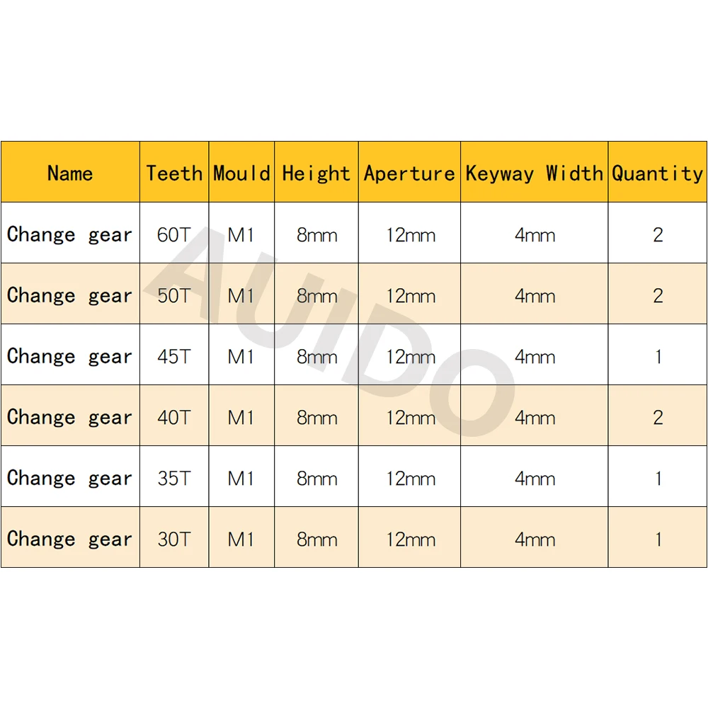 Набор инструментов CJ0618 для токарного станка по металлу 9 шт.