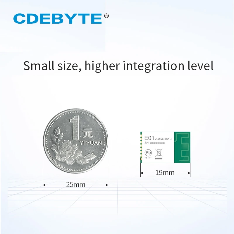 E01-2G4M01S1B 2 4 GHz SMD беспроводной модуль приемопередатчика PCB антенна 5dBm SPI IoT