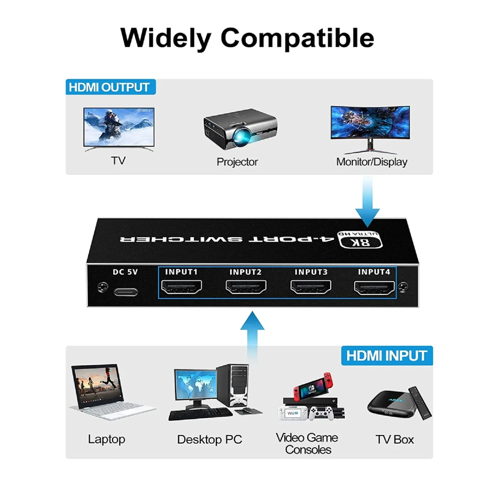 Фото Переключатель 4 в 1 HDMI 2,1, 8K @ 60 Гц, 4x1, переключатель 4 в 1, дистанционный переключатель 4 в 1, 4K @ 120 Гц HDR10 + для переключателя на ноутбук, ПК, PS5, XBOX, Apple TV №4