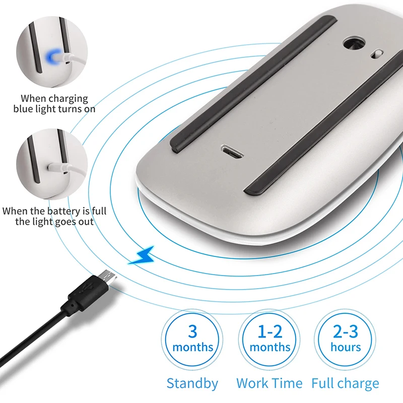 Фото Ультратонкая мышь Xiaomi Multi-touch Surface Magic Mouse Bluetooth 5,0, беспроводная перезаряжаемая бесшумная мышь для Apple Ipad Pc Mac №3