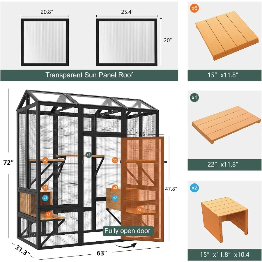 description