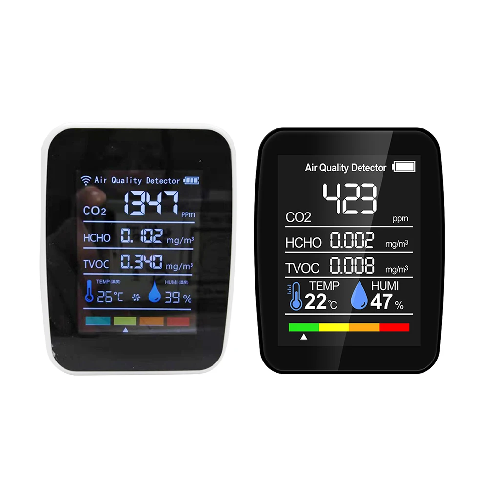 

5 in 1 CO2 Carbon Dioxide Analyzer Air Quality Temperature Humidity Detector Large Screen Display Gas Detector CO2 Meter Digital