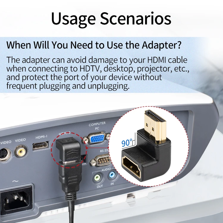 HDMI2.1 адаптер штекер-гнездо 90 градусов прямоугольный преобразователь HDMI