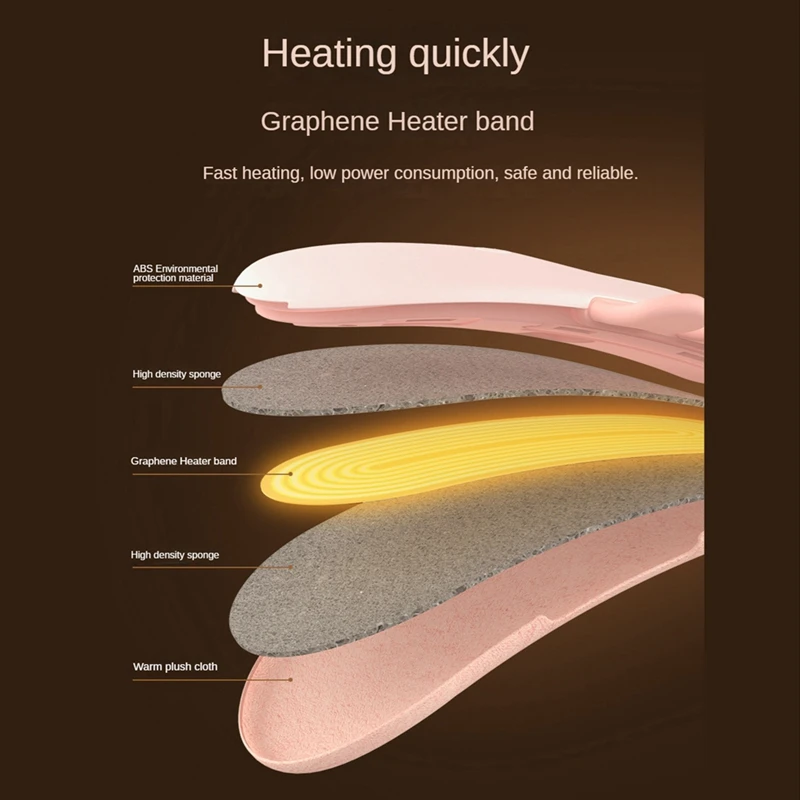 Обогревающий пояс для снятия боли в матке согревания менструальных менструаций
