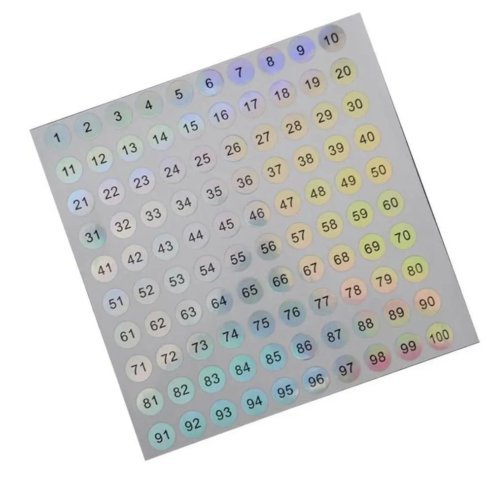 

Водонепроницаемые цифровые наклейки 1-500