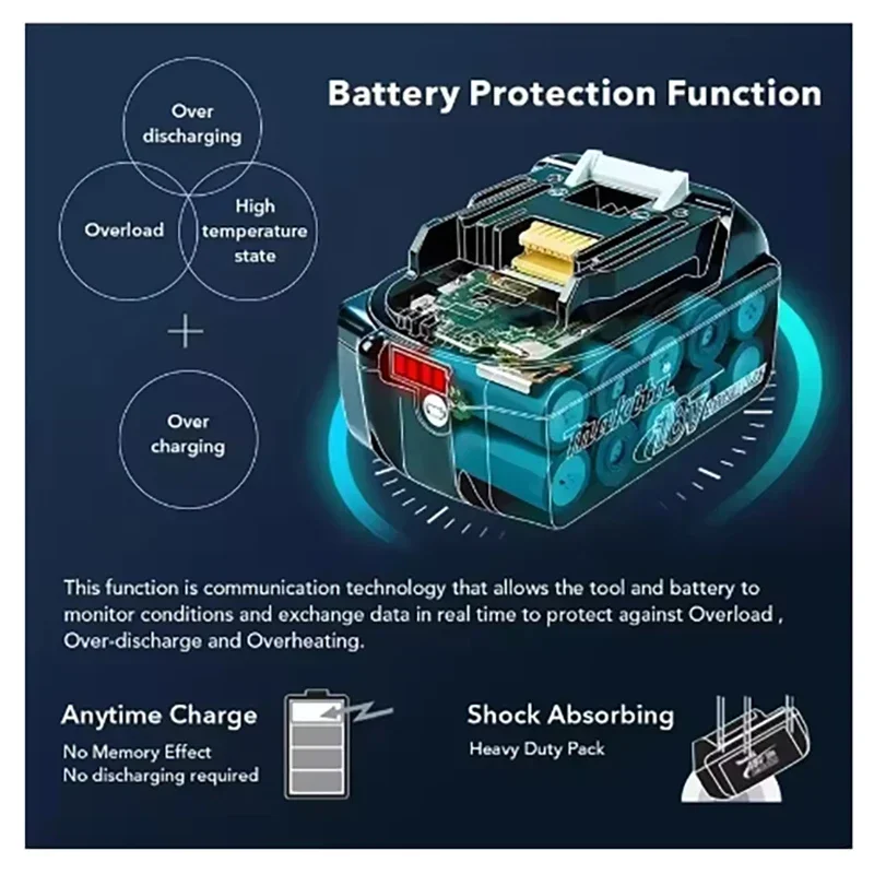Аккумулятор Makita 18 В 6 0 Ач