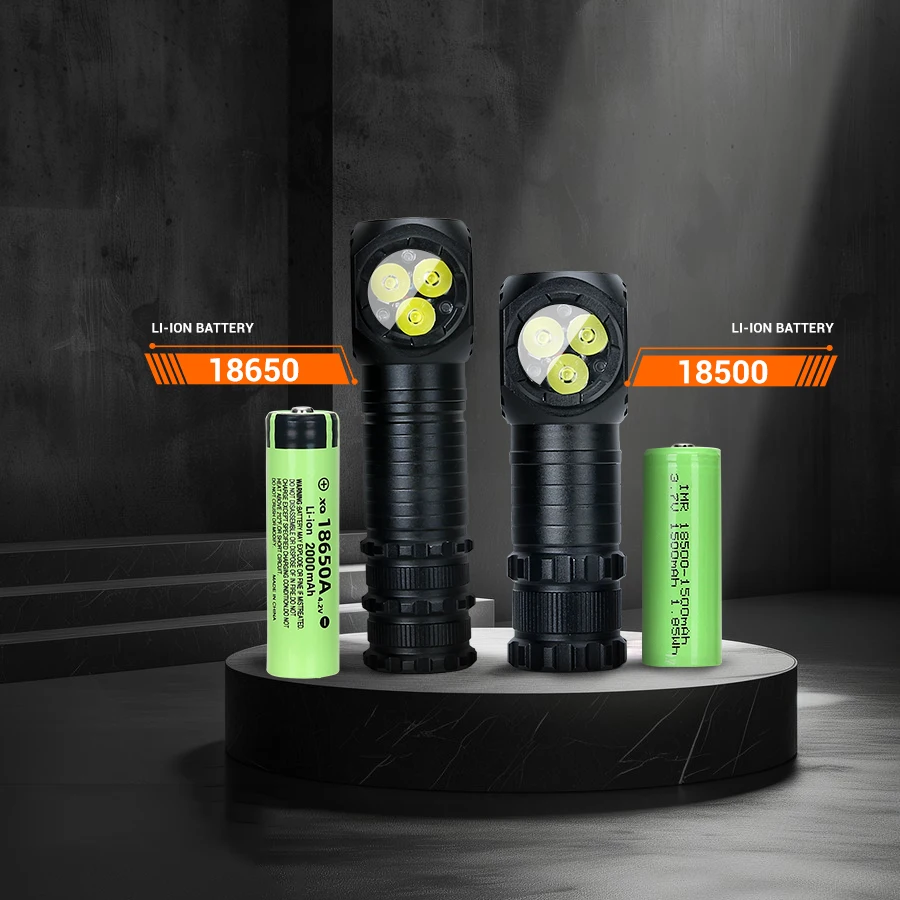 Новинка Головной фонарь с 3 лампами лм высокомощный Type-C перезаряжаемый магнитом
