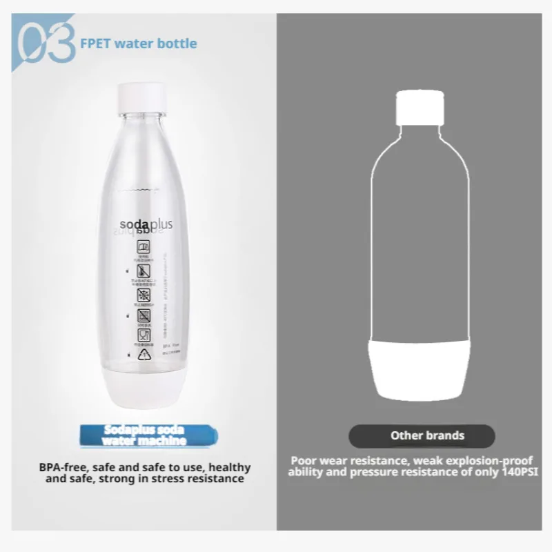 Бытовая машина для приготовления напитков холодных со сверкающей содой