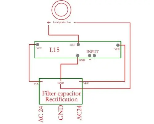 Одна пара полевых транзисторов (FET) класса А Плата усилителя мощности 50 Вт + |