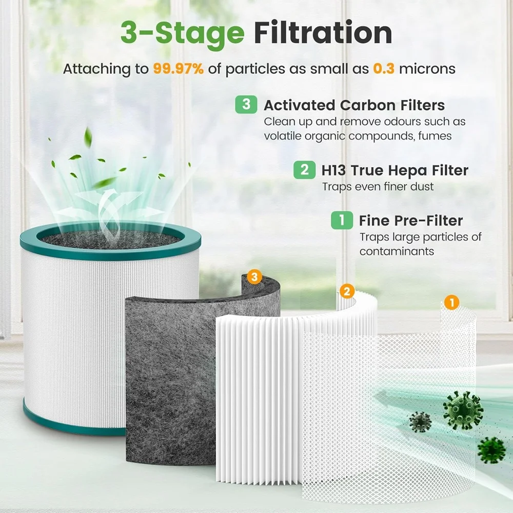 Фото Комплект из 2 сменных фильтров для очистителя воздуха Dyson Tower Pure Cool Link TP01, TP02, TP03, BP01, аналог детали 968126-03 №3