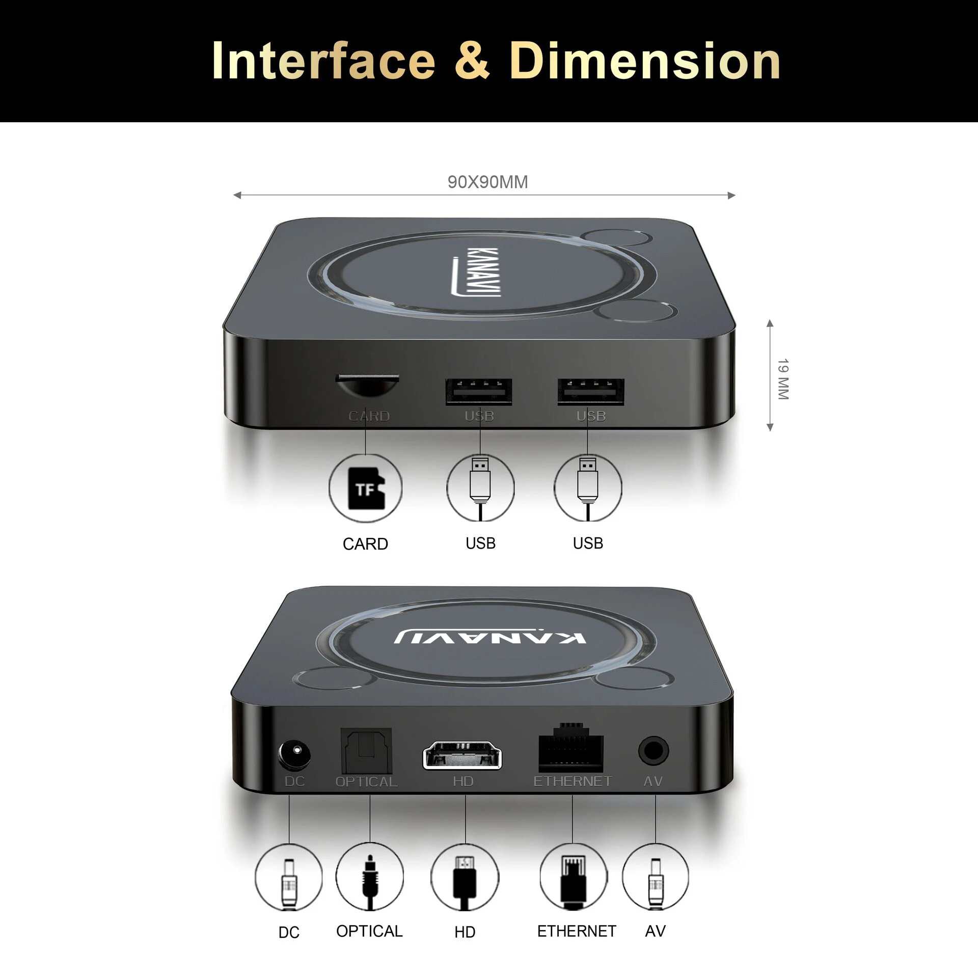Смарт-ТВ Kanavi Smart Tv Box Android 13 Amlogic S905w2 4 Гб ОЗУ 64 Гб/128 Hdr10+ 5g Wi-fi