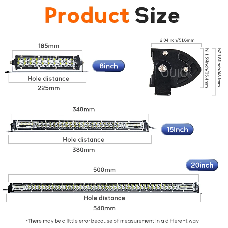 Светодиодсветильник панель OUIO для внедорожников сверхъярсветодиодный