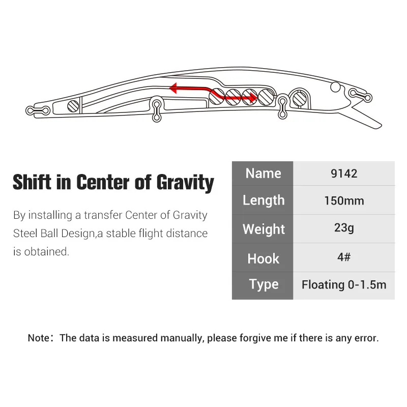 NOEBY плавающая приманка для ловли гольяна соленой воды 150 мм 23 г искусственная