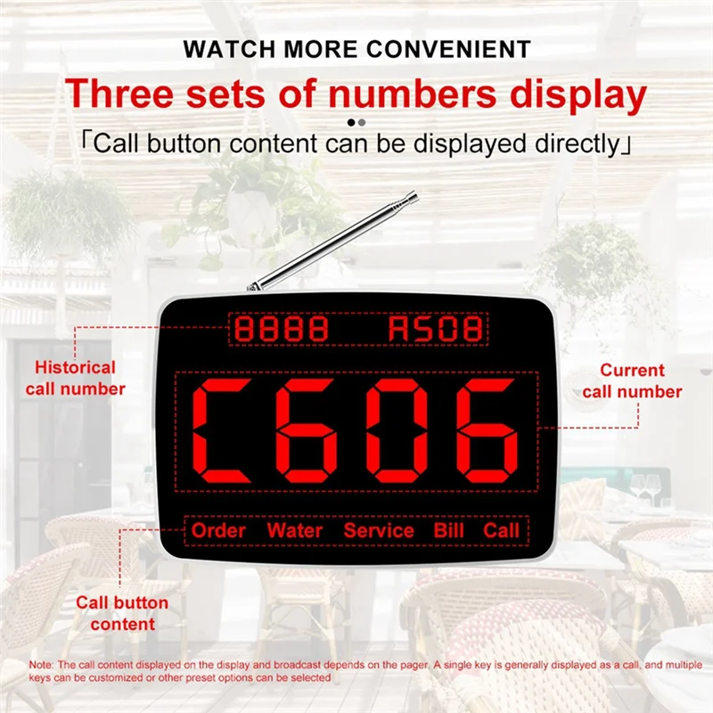 Фото Беспроводная система вызова ABNM, 5 шт., кнопки вызова для бара, ресторана, офиса, кафе, вызов клиента, ожидания, вилка стандарта США №4