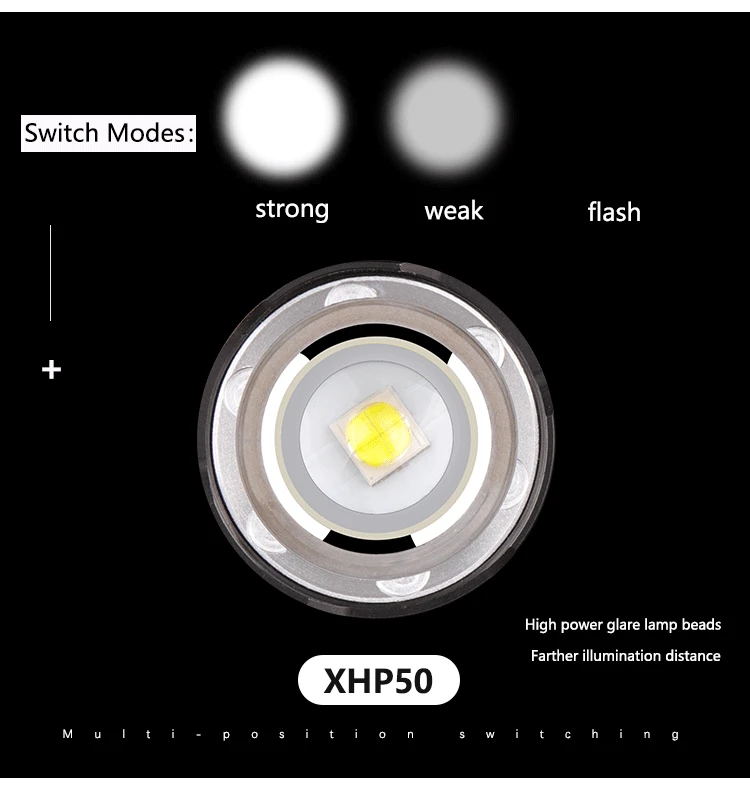 Мощный V6/XHP50 светодиодный налобный фонарь перезаряжаемый водонепроницаемый USB