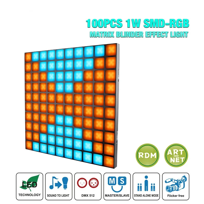 2 шт. светодиодные лампы-проекторы для помещений