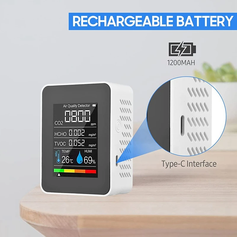 Монитор качества воздуха 5 в 1 TVOC HCHO измеритель температуры и влажности CO2