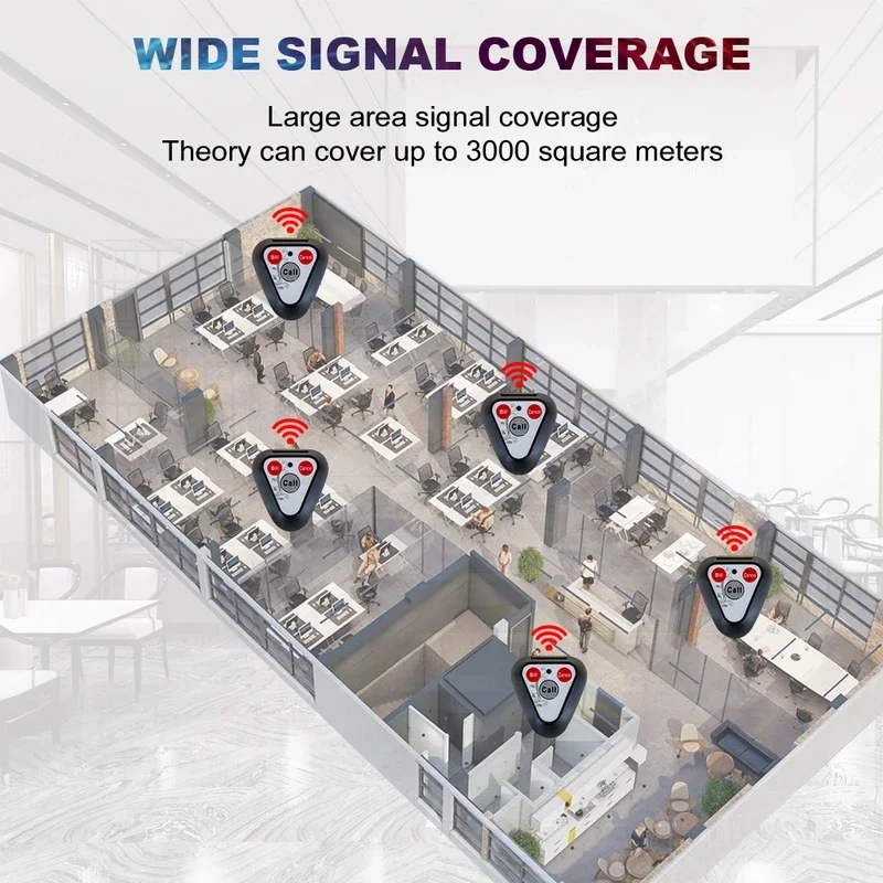 QWICALL передатчик с кнопкой вызова большого радиуса действия пейджер для ресторана