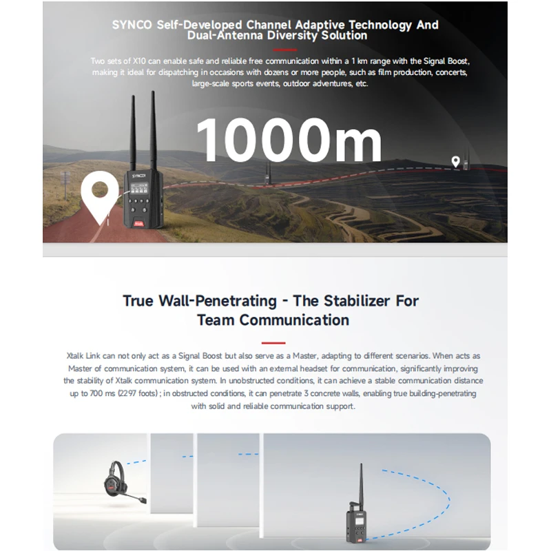 Беспроводная система внутренней связи SYNCO Xtalk Link стабильное расстояние вызова до
