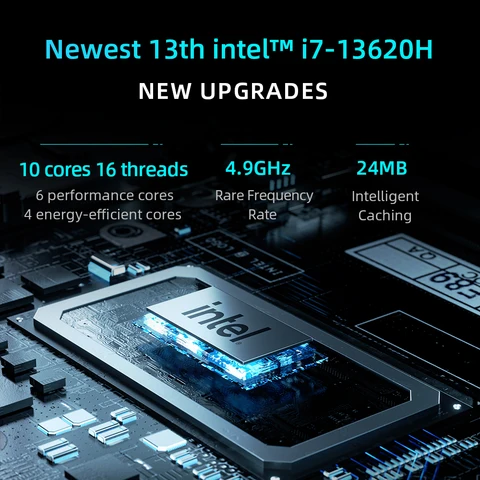 Игровой ноутбук THUNDEROBOT 911 Plus, 17.3", 16ГБ/1ТБ, 32ГБ/1ТБ, i7-13620H, RTX 4060, Windows
