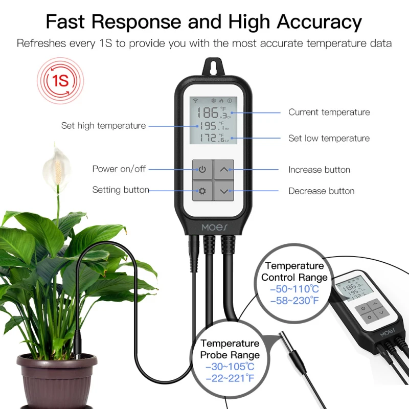 

Dual Relays Heating Hygrometer Humidity Control Cooling Homebrewing Digital Thermostat App Remote Control 2023 With Timer Switch