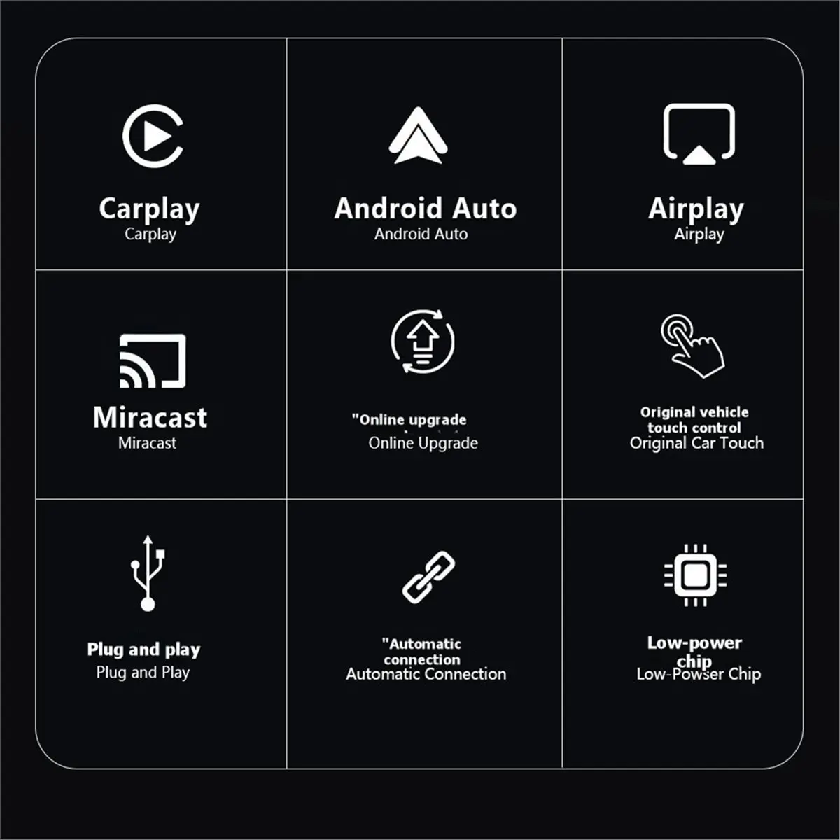 Фото Смарт-бокс Salego Upgrade 4-в-1: адаптер CarPlay/Android Auto/AirPlay/Miracast/Mirror Link с ИИ, USB, Plug and Play, автоматическое подключение, версия C №5