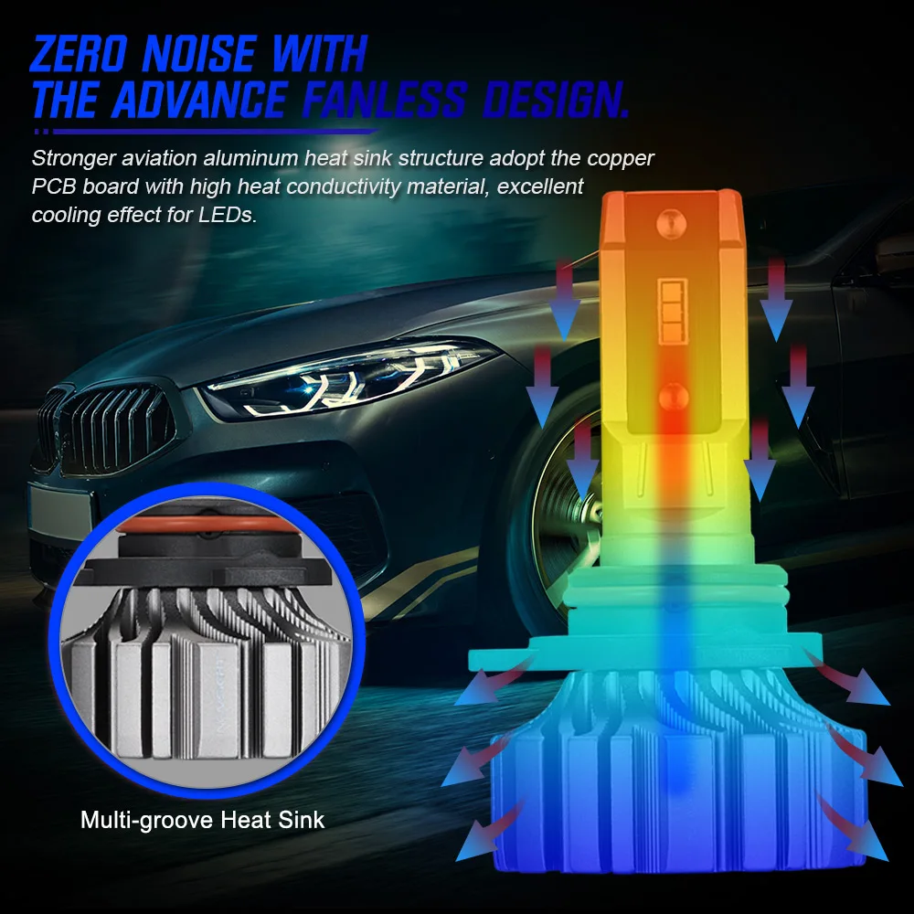 Лампы Автомобильные NOVSIGHT противотуманные лампы H4 Mini Car H7 9005 HB3 9006 HB4 9012 H1 H3 H11 H8 H9 6500