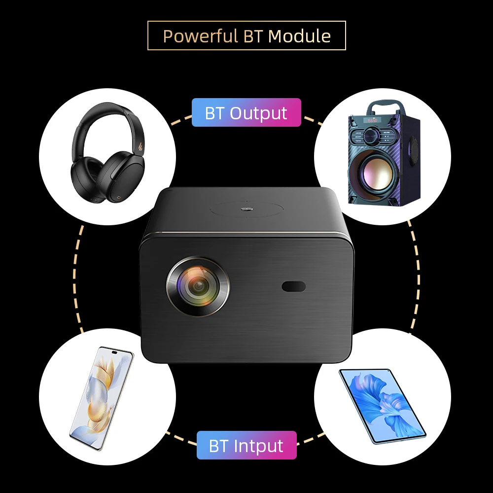 ЛОГОТИП на заказ Jenovox M4000 Pro 2000 ANSI люмен с поддержкой HDR и MEMC Hd домашнего кинотеатра