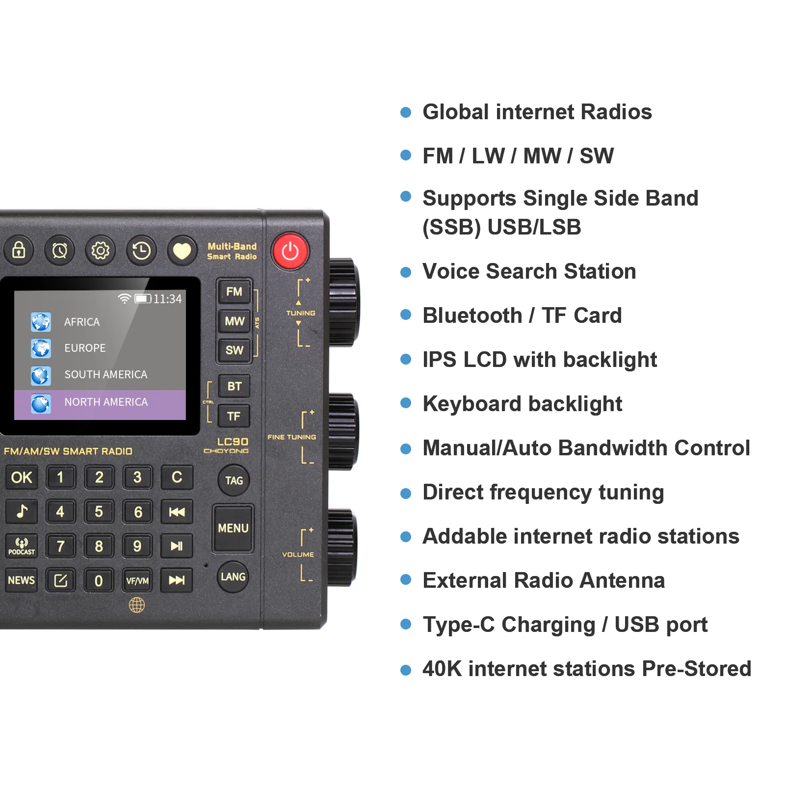 Фото CHOYONG LC90 Wi-Fi/4G многодиапазонный умный Интернет-радио, портативный AM/FM,Longwave & коротковолновый радиоприемник с SSB №2