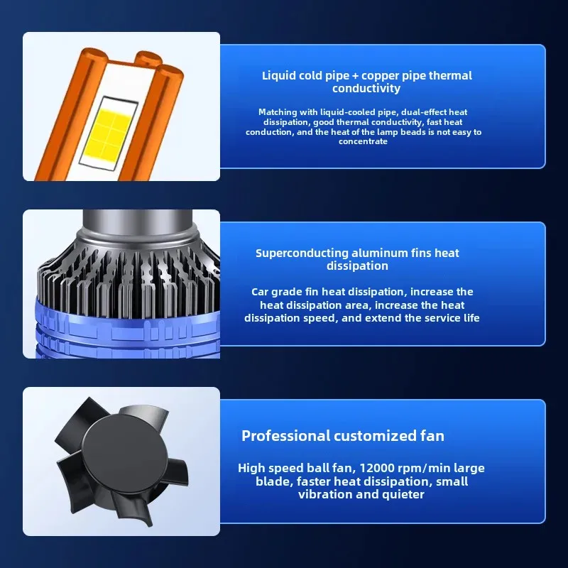 Новая Старая модель Kao Rui Yi светодиодный прожектор второго поколения дальнего